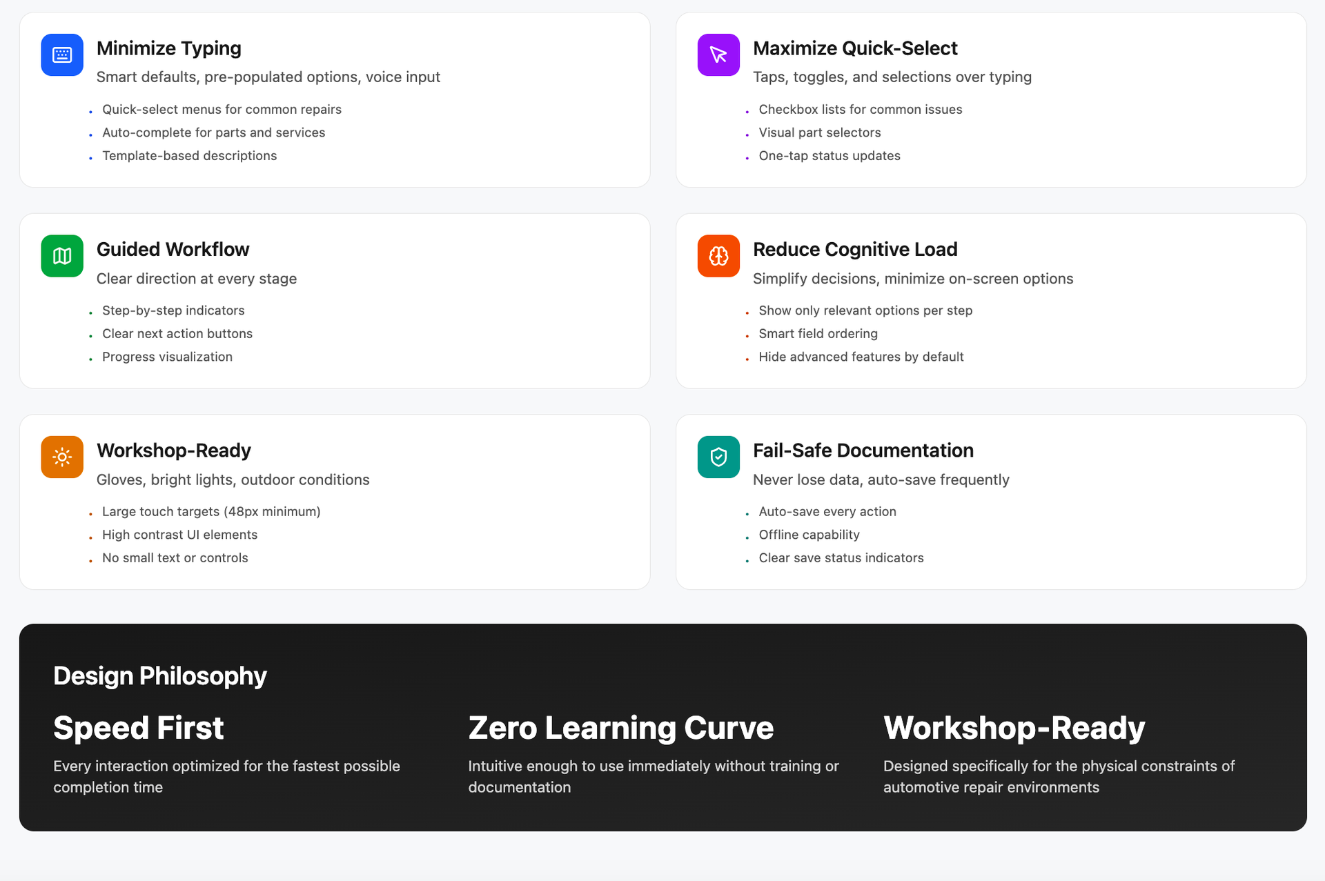 UX Design Principles