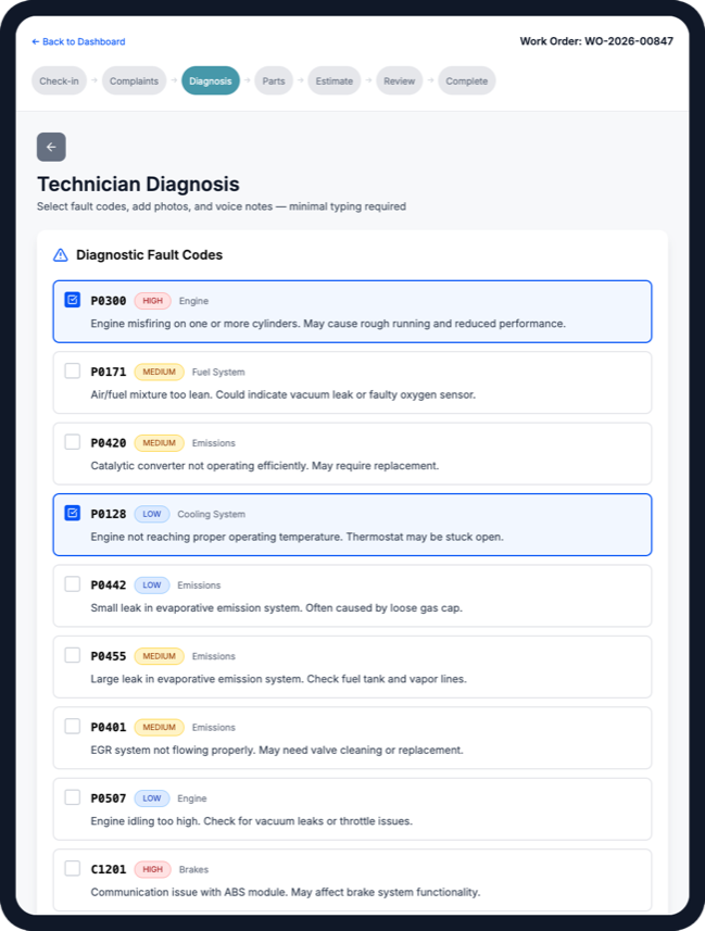 Diagnosis & Findings