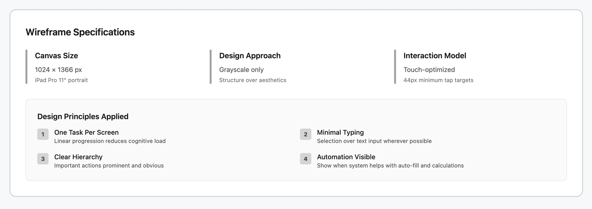 Wireframe Specifications