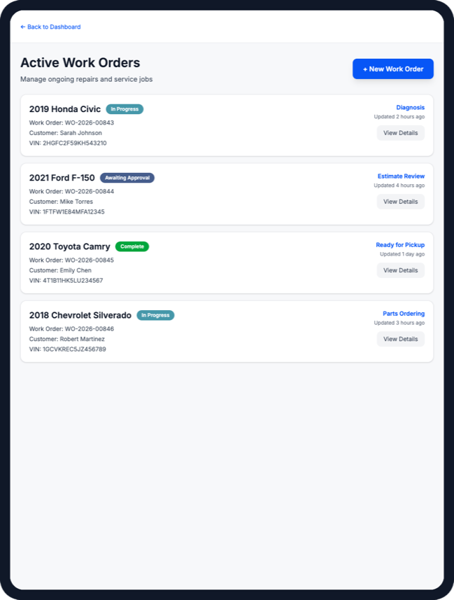 Work Orders Dashboard