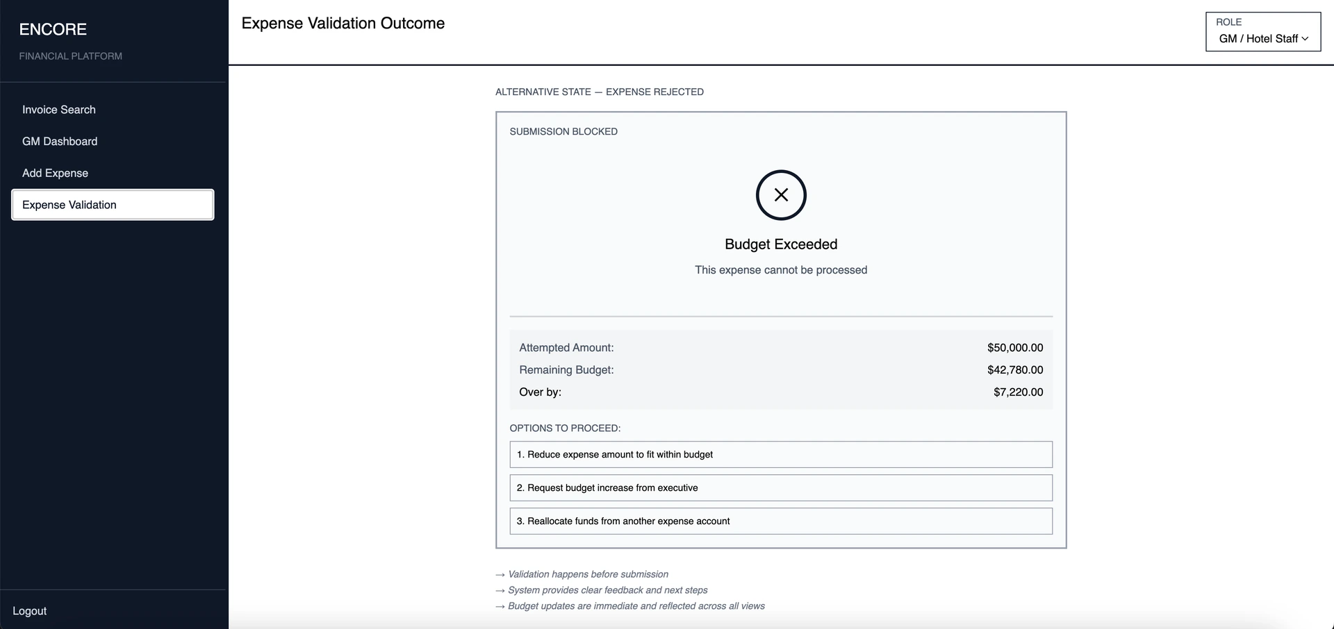 Validation Error State