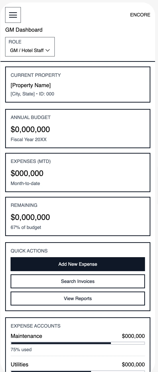 GM Dashboard - Mobile